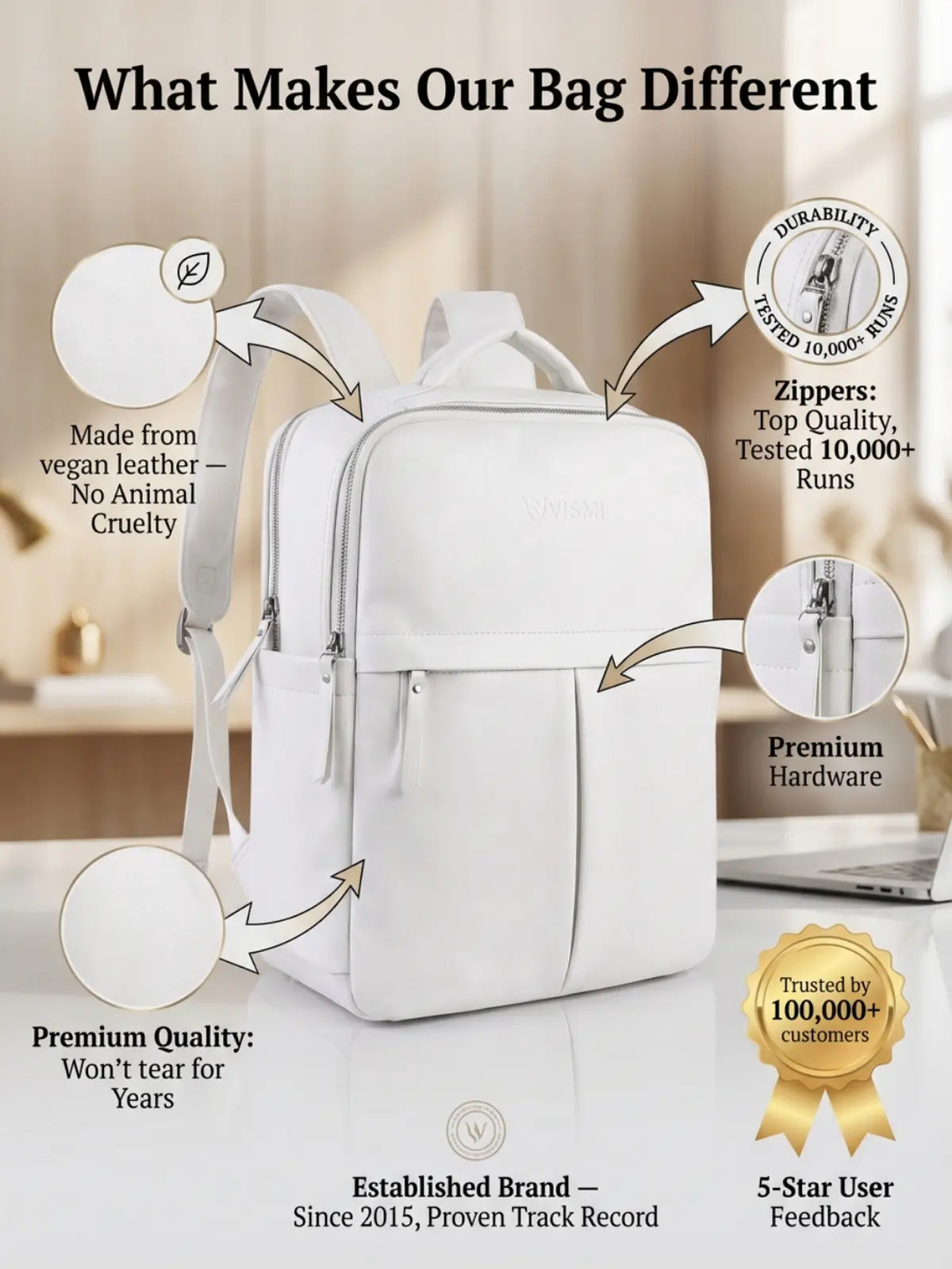 Timeless Voyager Laptop Backpack - White