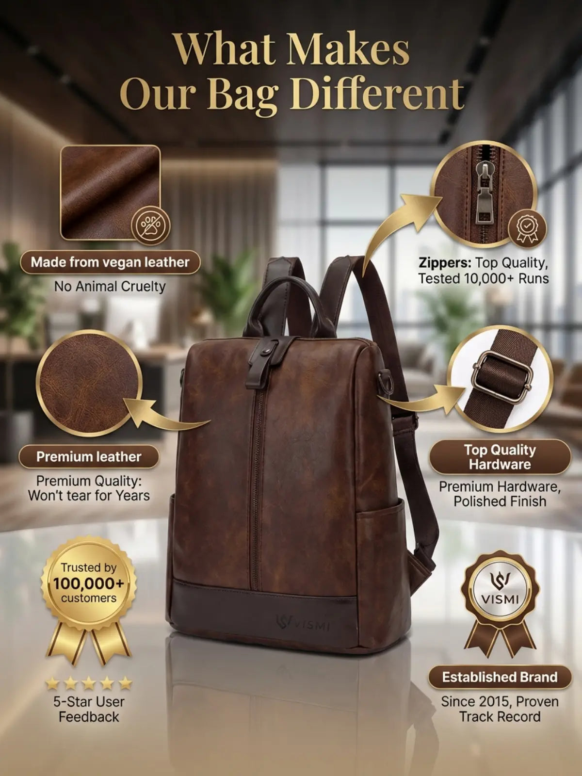 Timeless Aura Women Backpack Handbag - Coffee Brown