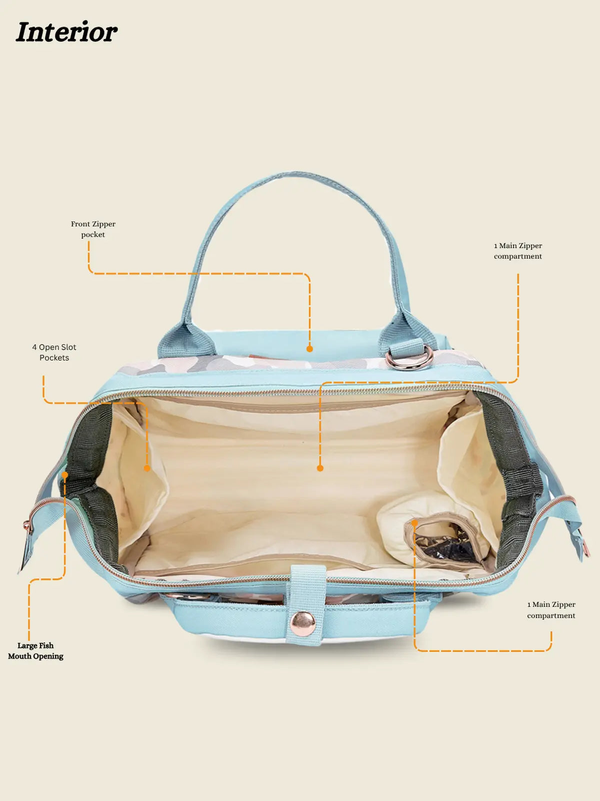 Itsy Bitsy Mini Diaper Bag - Turquoise