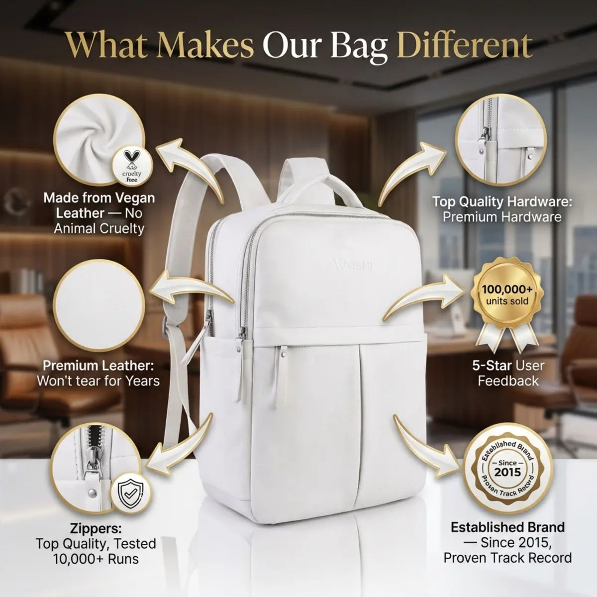 Timeless Voyager Laptop Backpack - White