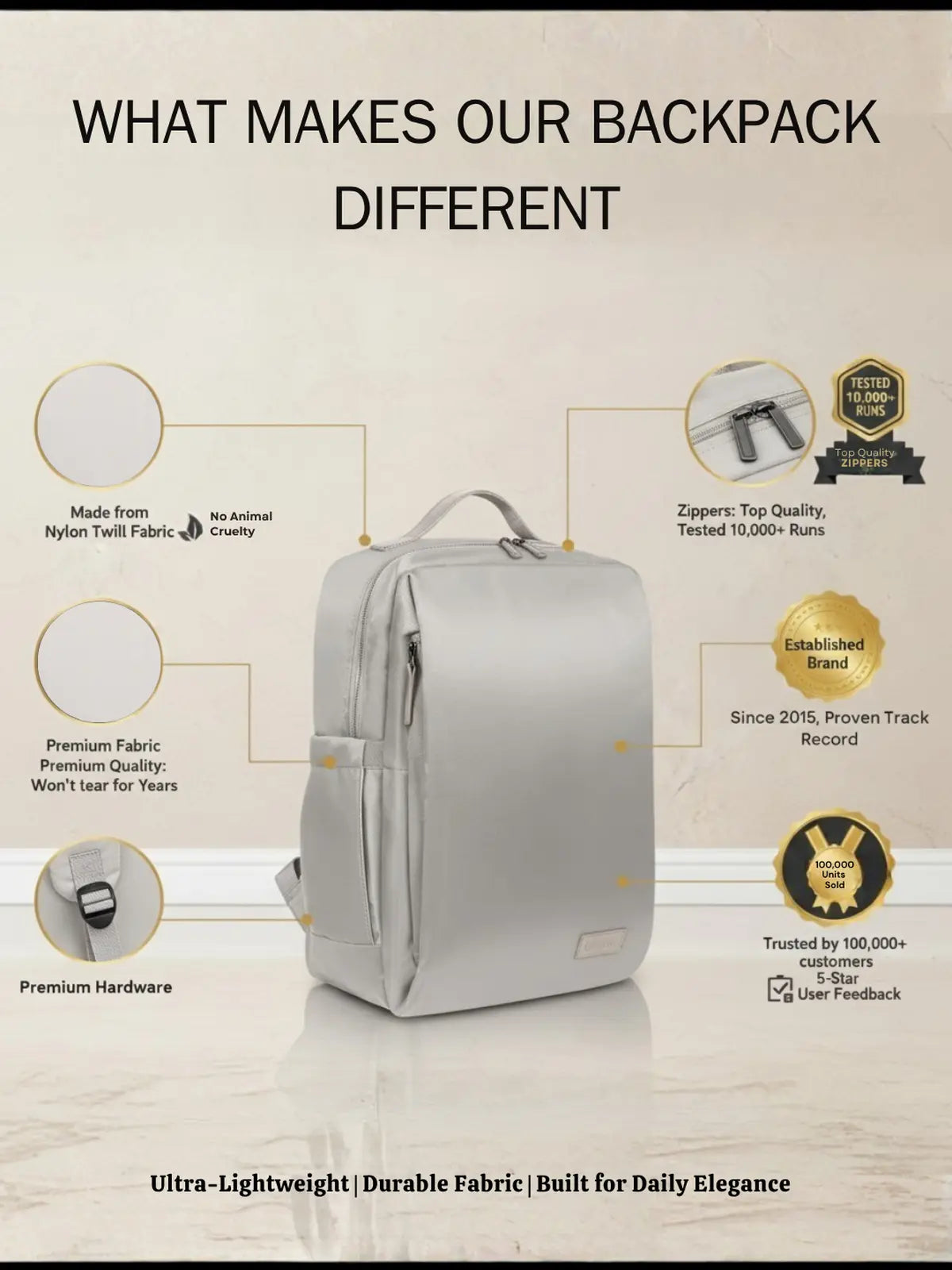 Everyday Essentials Travel Laptop Backpack - Grey