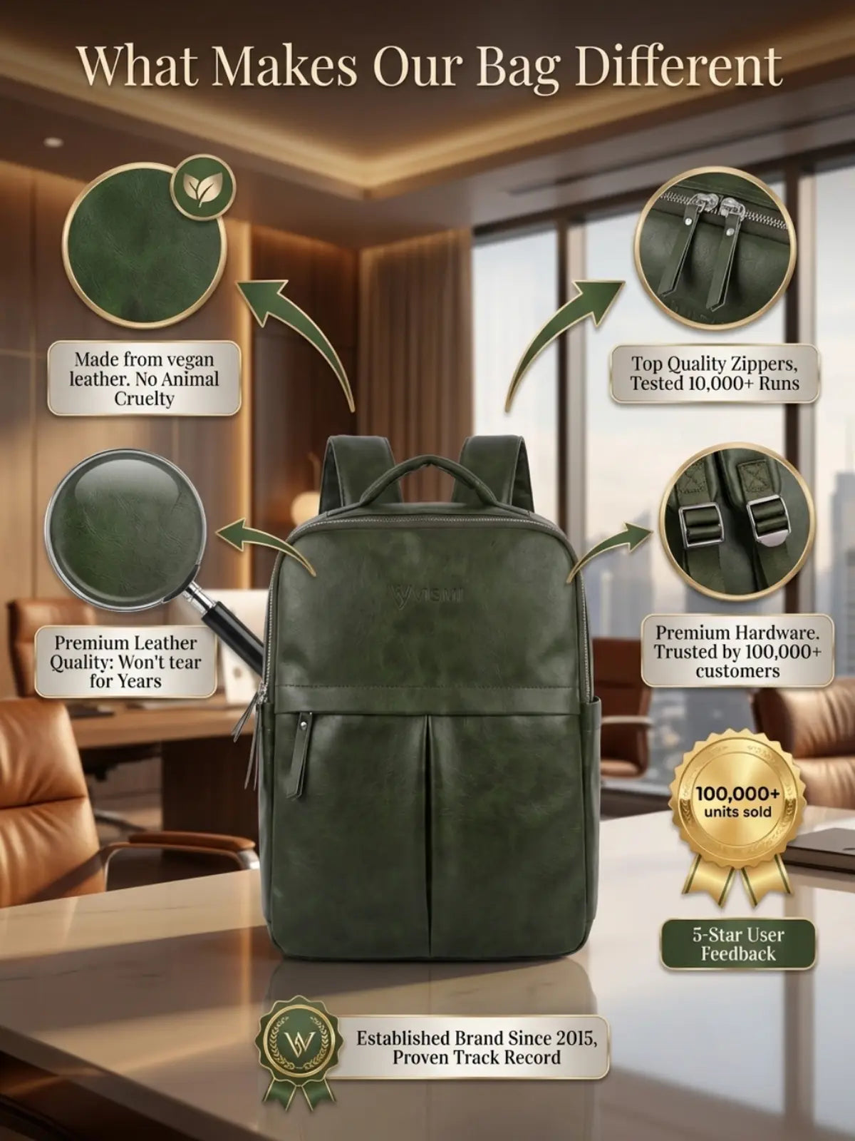 Timeless Voyager Laptop Backpack - Olive Green