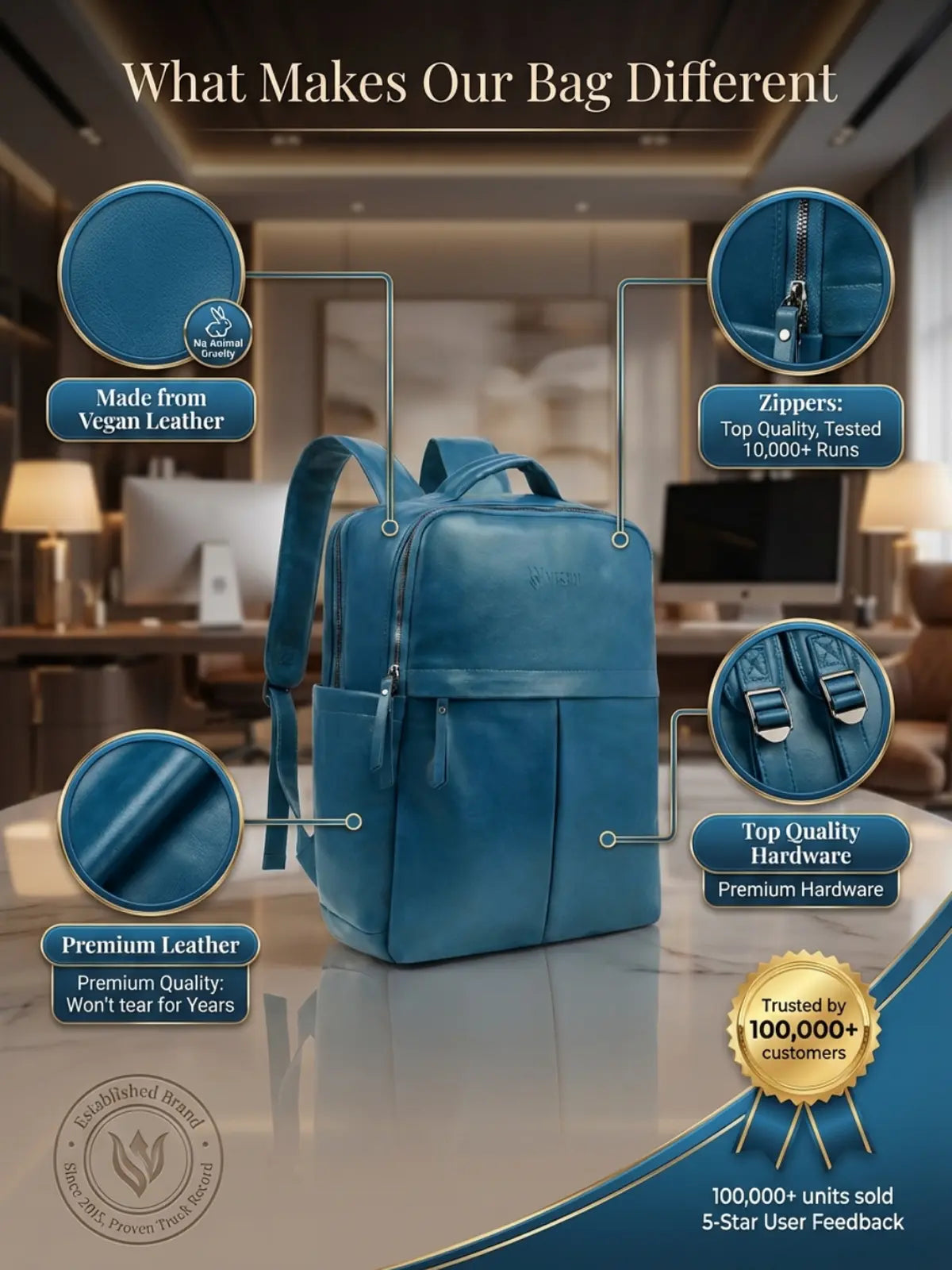 Timeless Voyager Laptop Backpack - Teal Blue