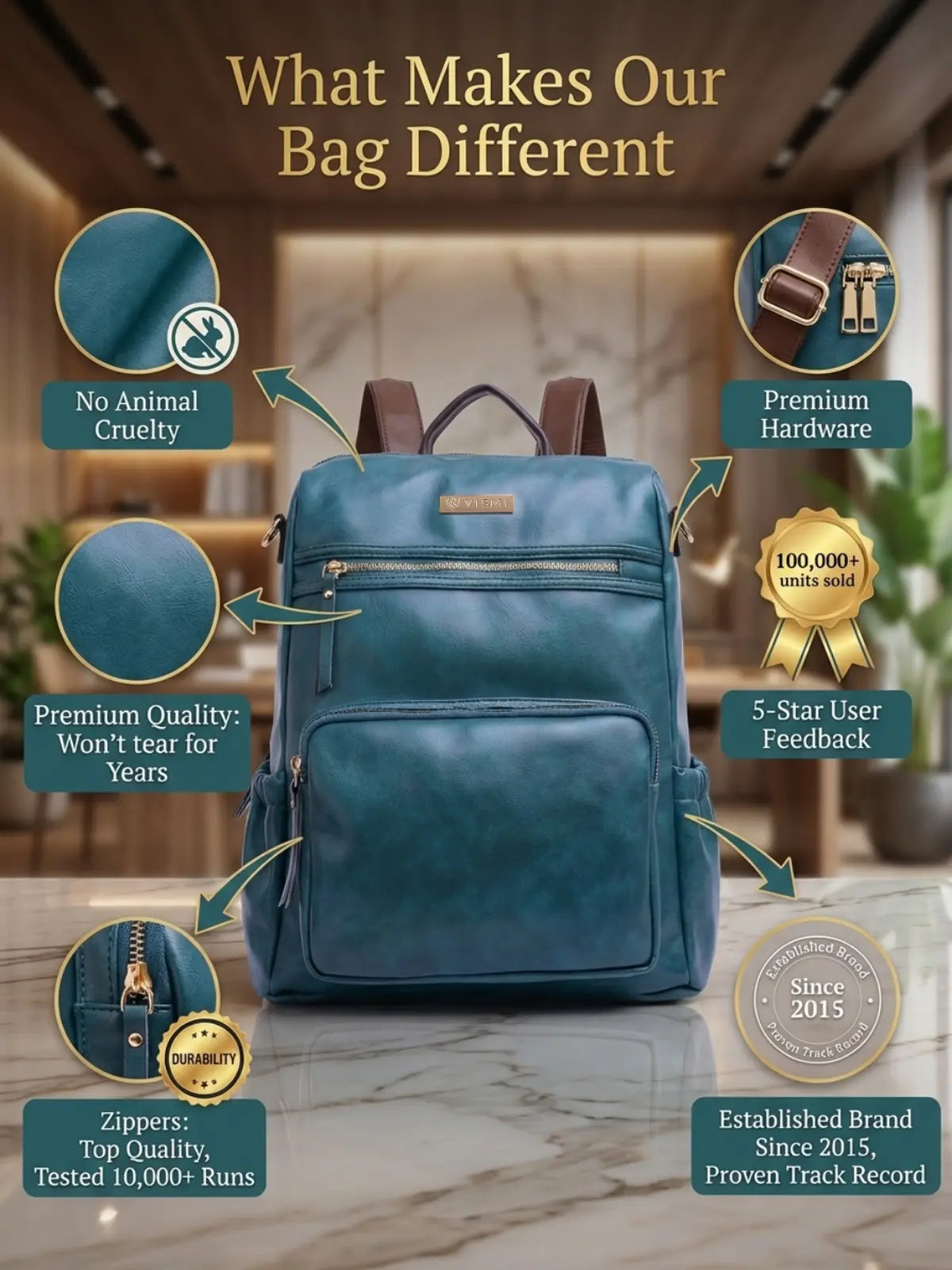Timeless Diva Women Laptop Backpack - Teal Blue