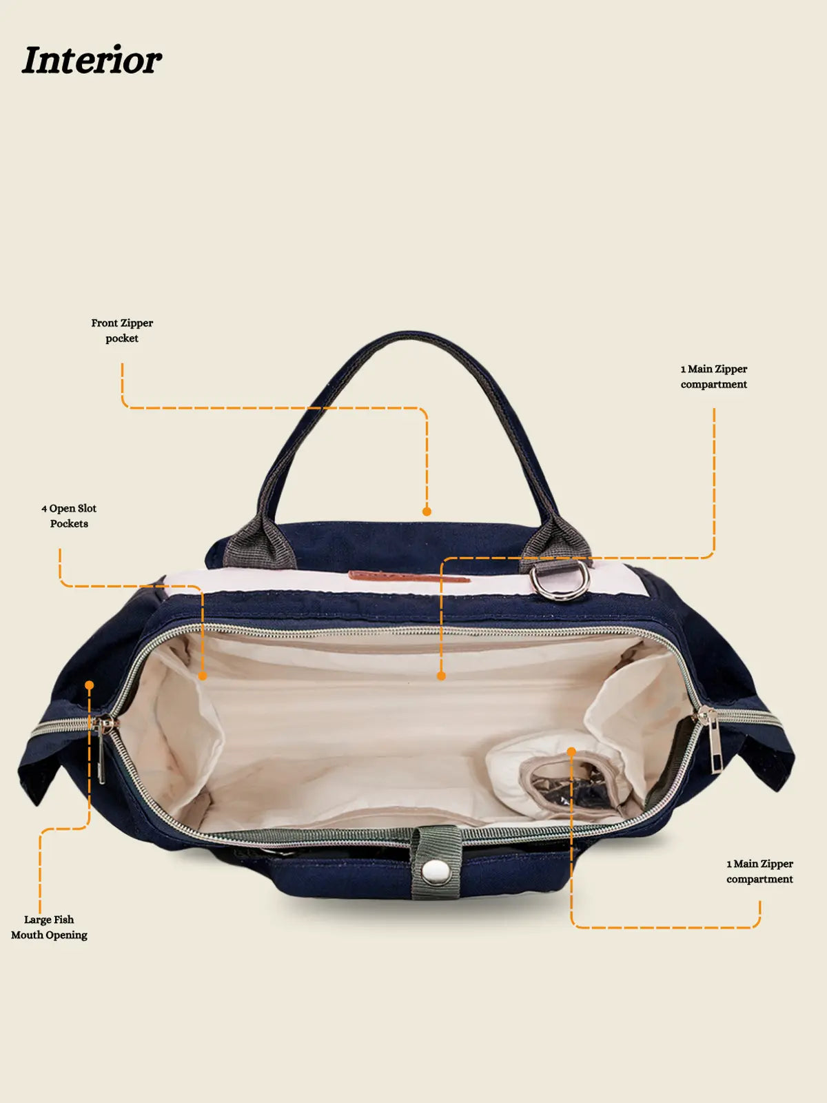 Itsy Bitsy Mini Diaper Bag - Blue