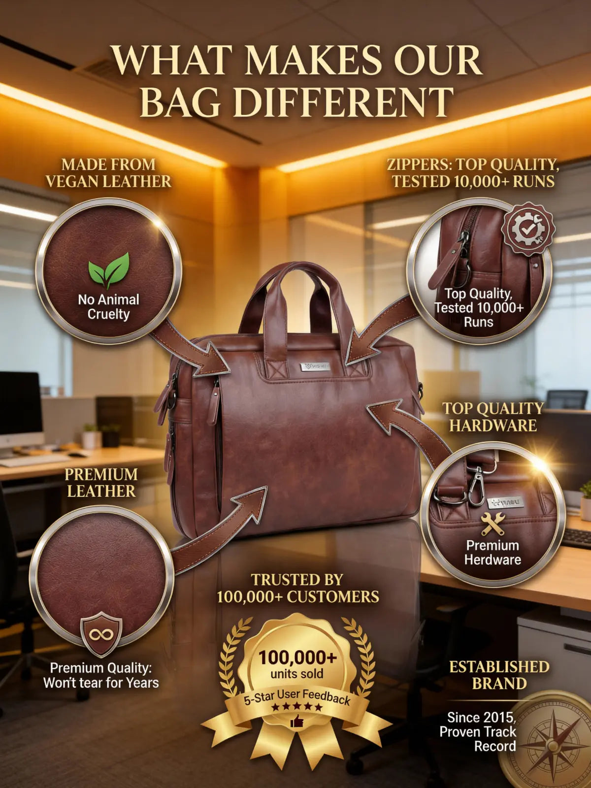 Timeless Urban Laptop Messenger Briefcase Bag - Coffee Brown