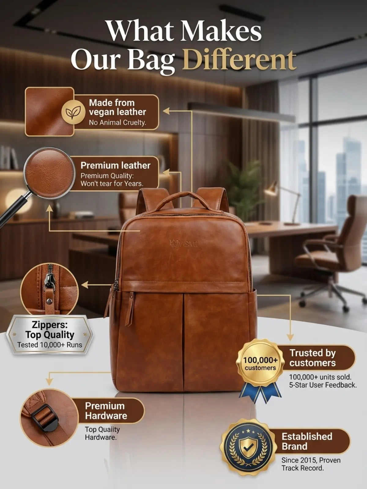 Timeless Voyager Laptop Backpack - Tan