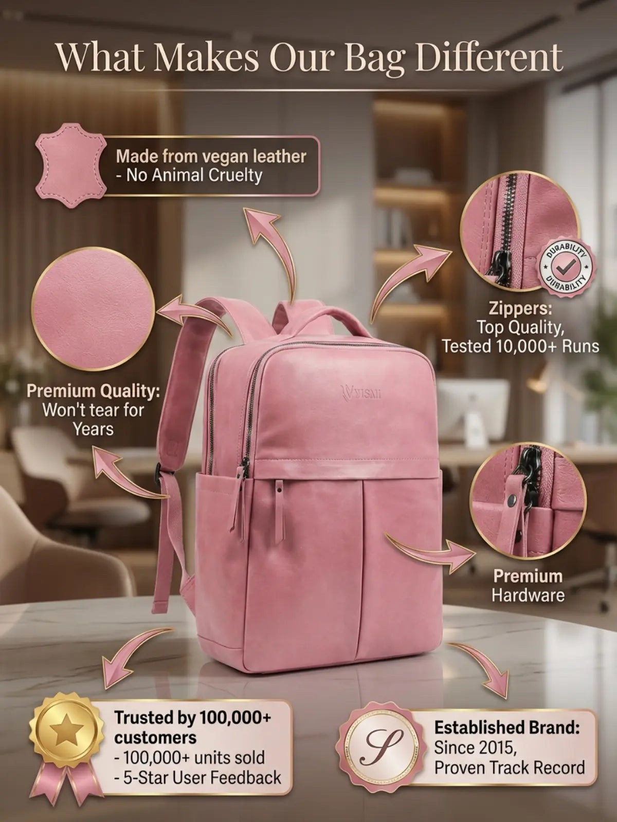 Timeless Voyager Laptop Backpack - Blush Pink