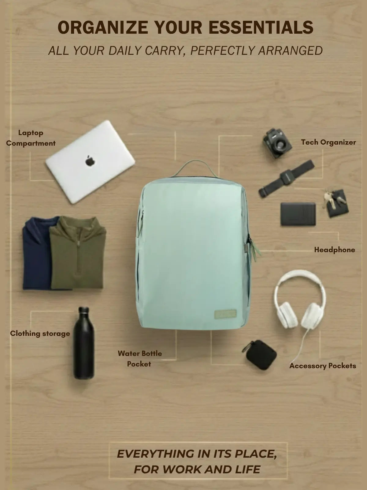 Everyday Essentials Travel Laptop Backpack - Sea Green