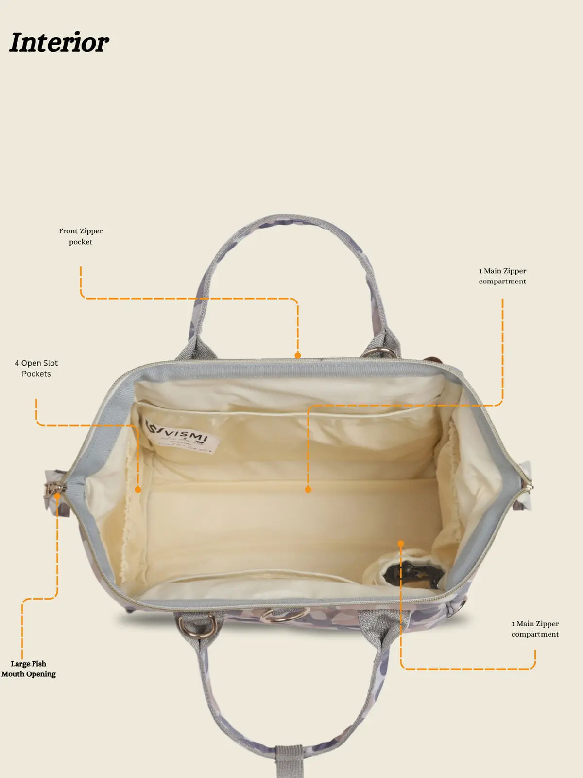 Itsy Bitsy Mini Diaper Bag - White Camoflogue