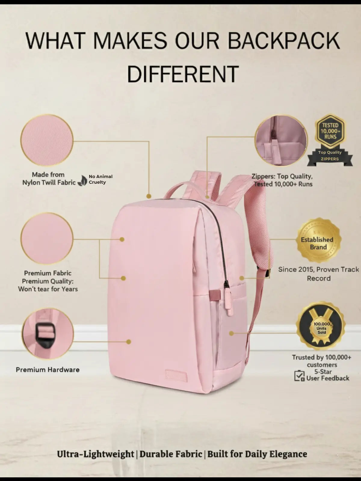 Everyday Essentials Travel Laptop Backpack - Pink