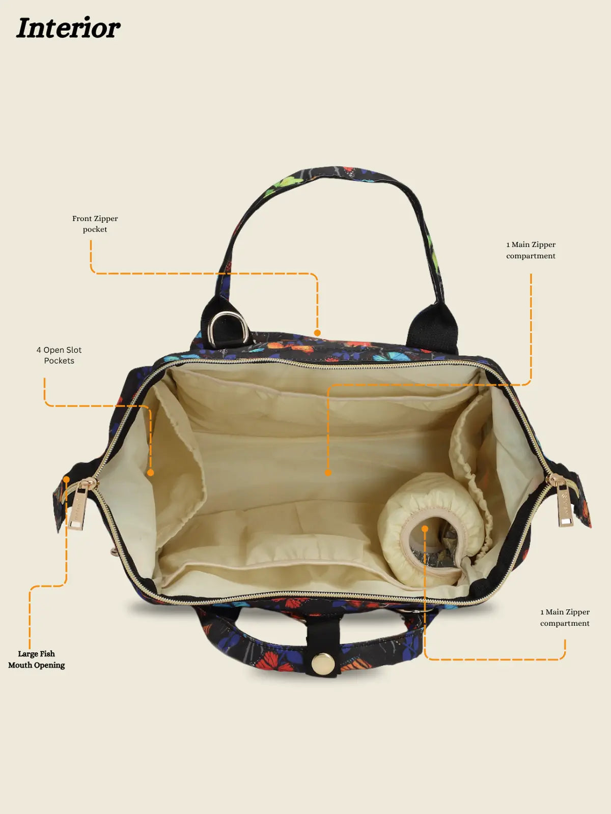 Itsy Bitsy Mini Diaper Bag - Butterfly Black