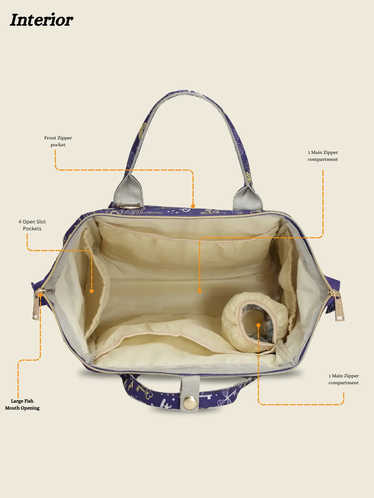 Itsy Bitsy Mini Diaper Bag - Flying Keys Purple