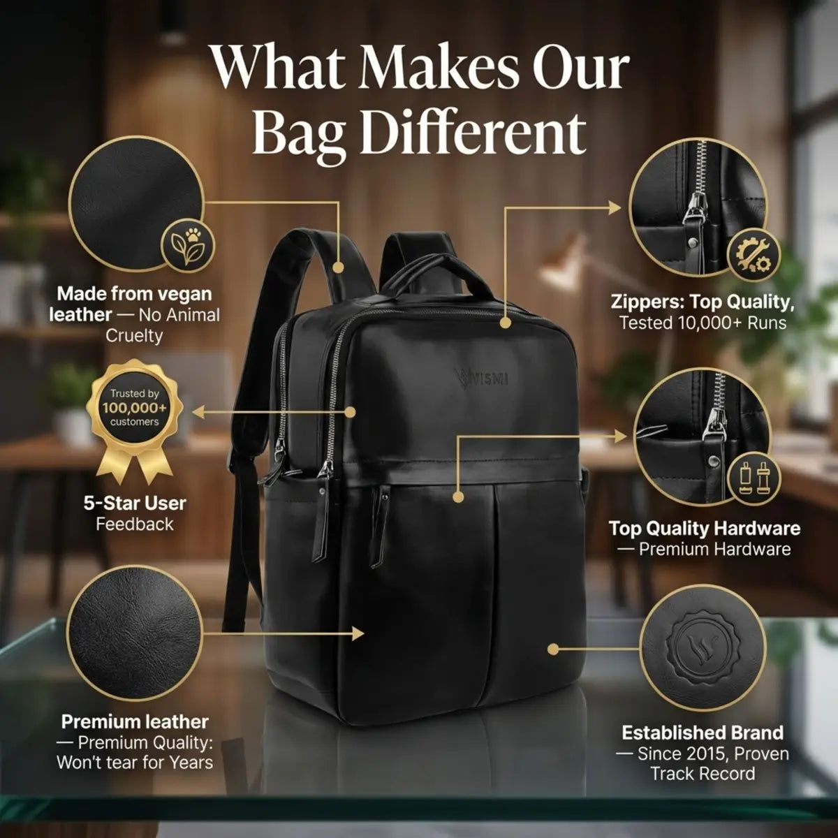 Timeless Voyager Laptop Backpack - Black
