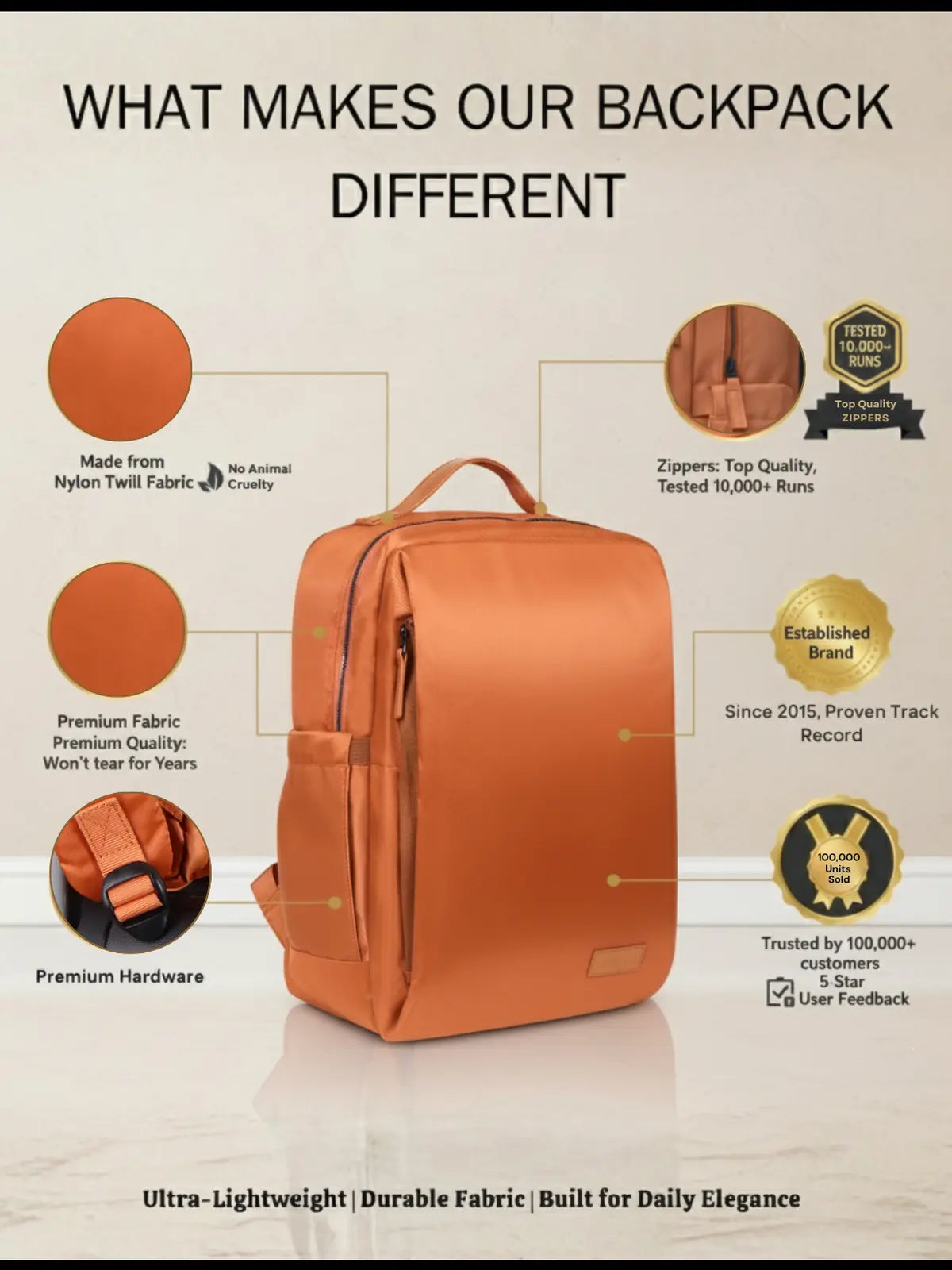 Everyday Essentials Travel Laptop Backpack - Orange