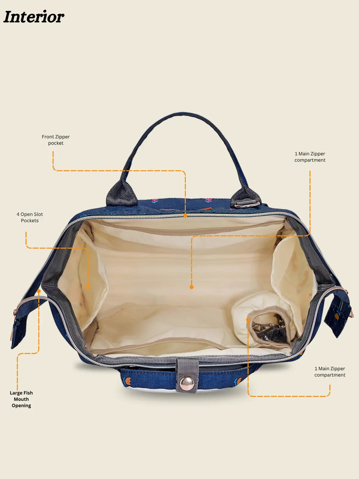 Itsy Bitsy Mini Diaper Bag - Florets