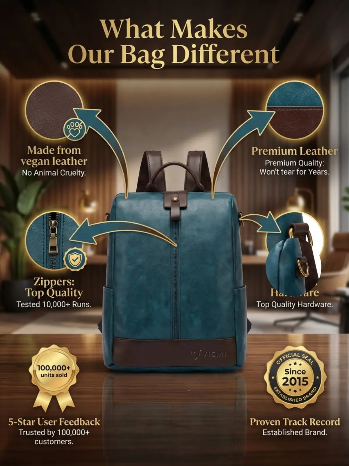 Timeless Aura Women Backpack Handbag - Teal Blue