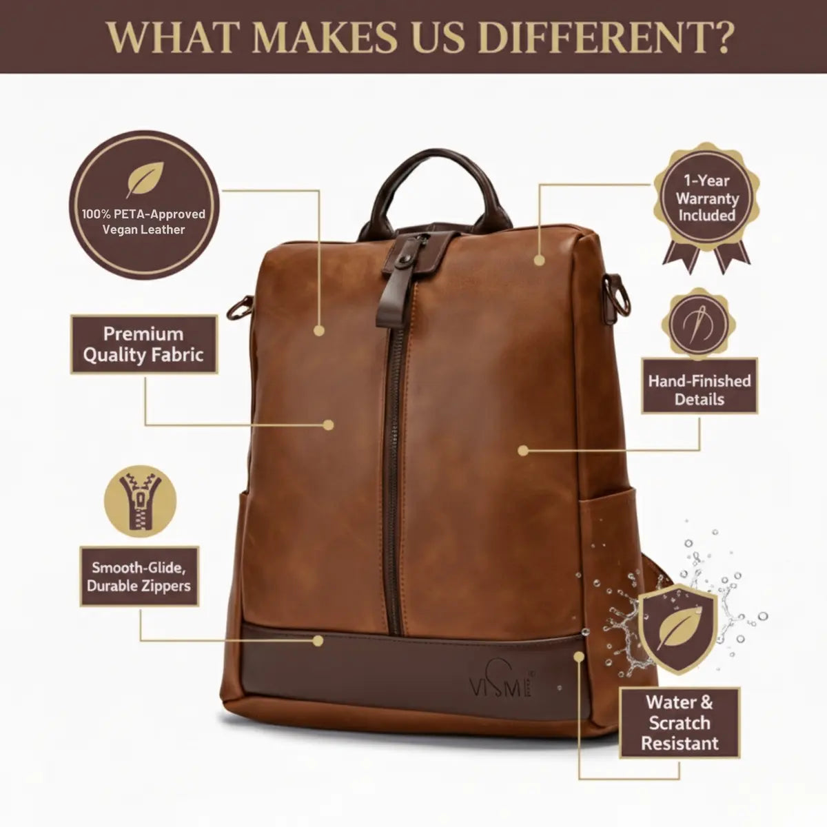 Timeless Aura Women Backpack Handbag - Tan