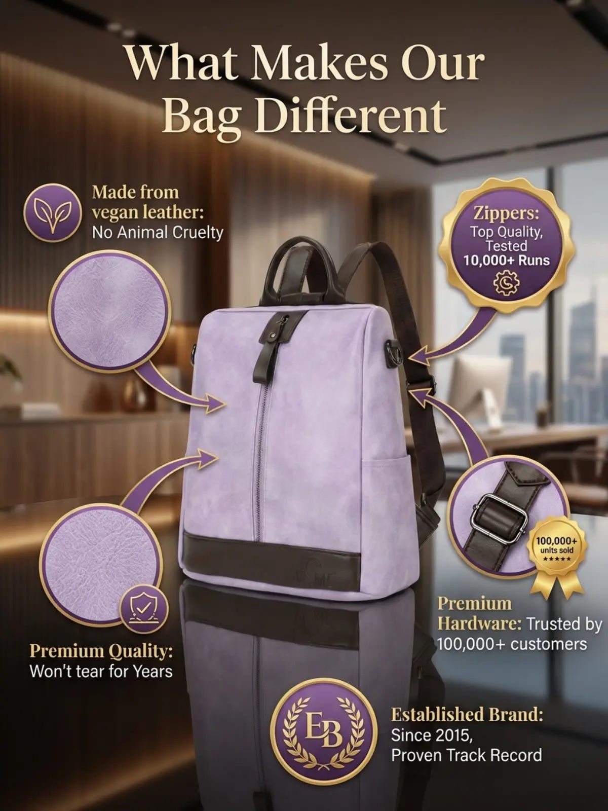 Timeless Aura Women Backpack Handbag - Lavender