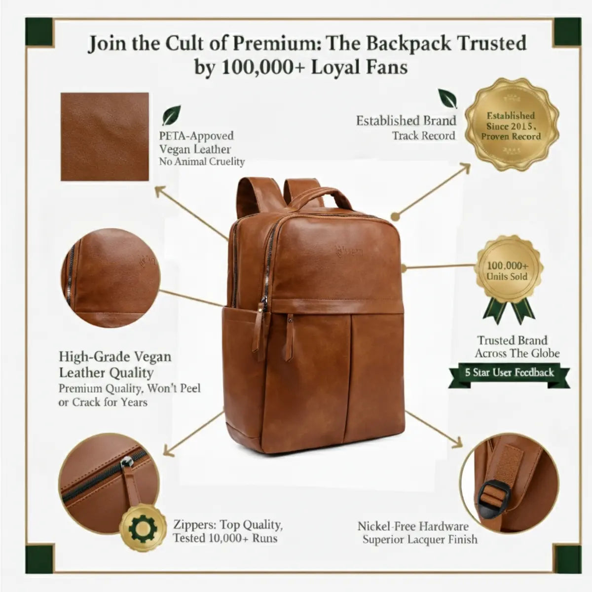 Timeless Voyager Laptop Backpack - Tan