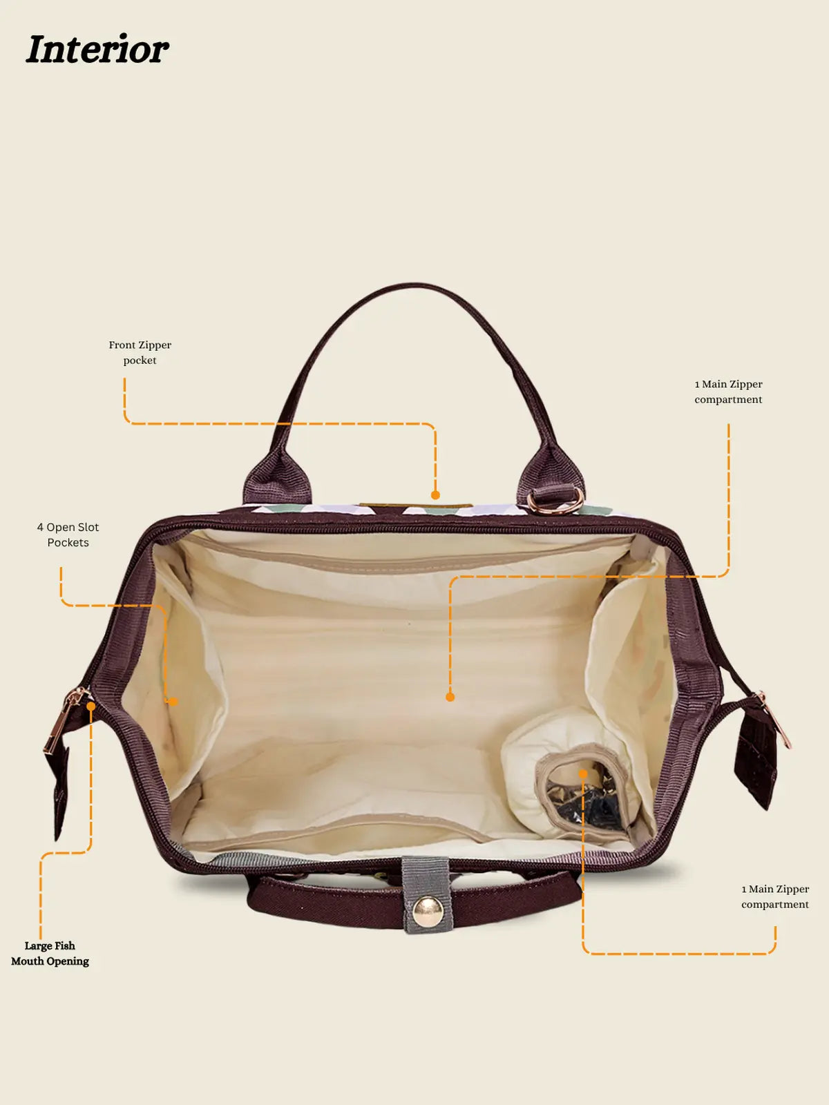 Itsy Bitsy Mini Diaper Bag - Brown