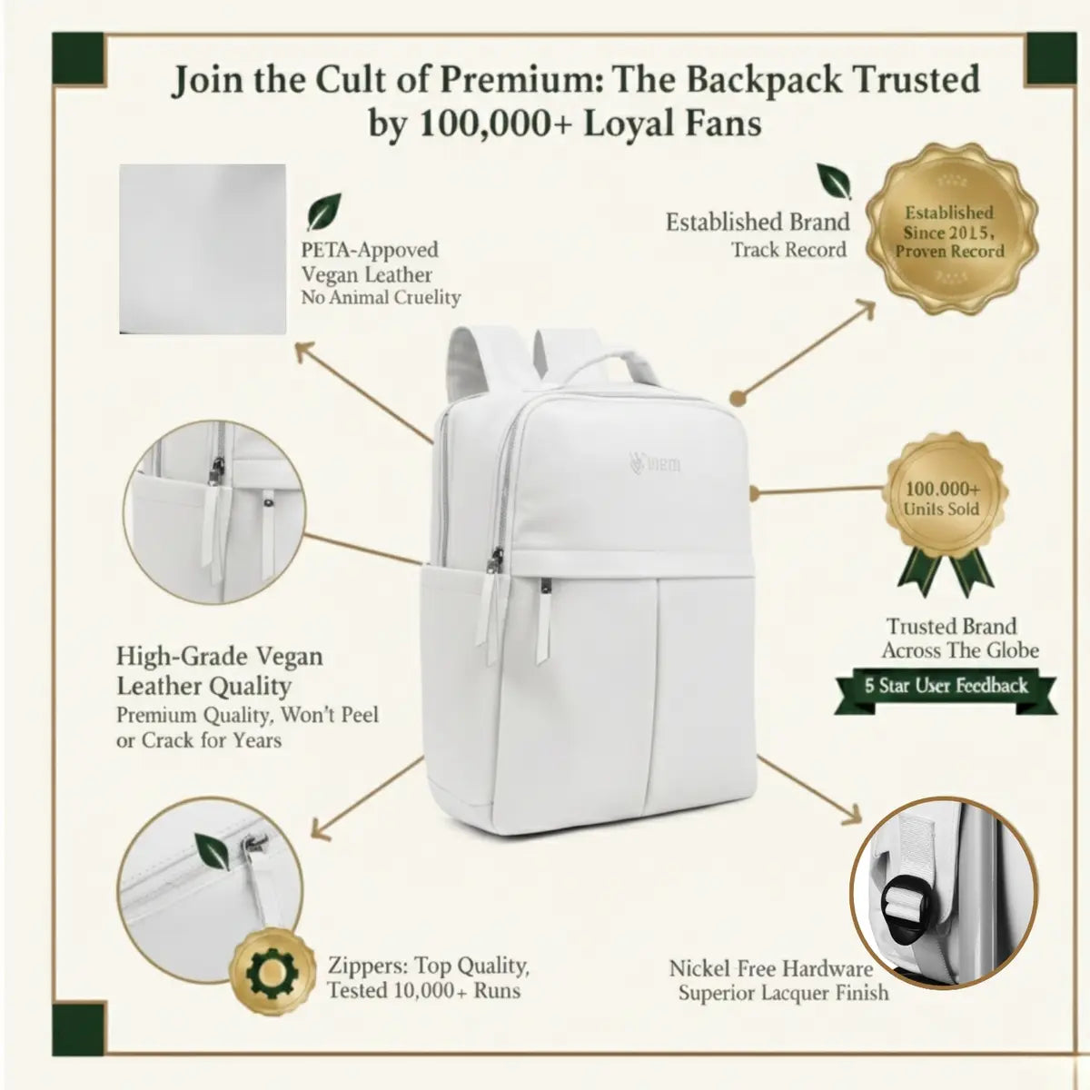 Timeless-Voyager-Backpack-for-Men-White