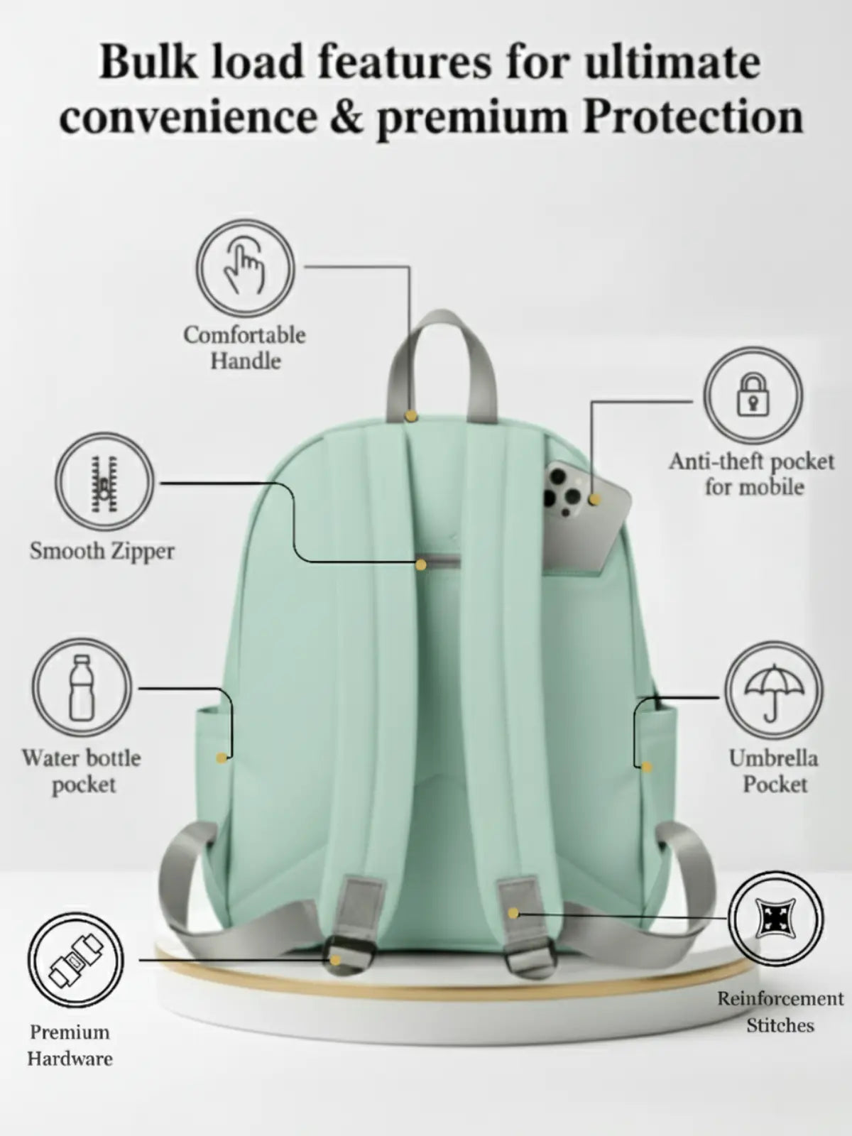 Everyday Essentials Women Backpack - Turquoise