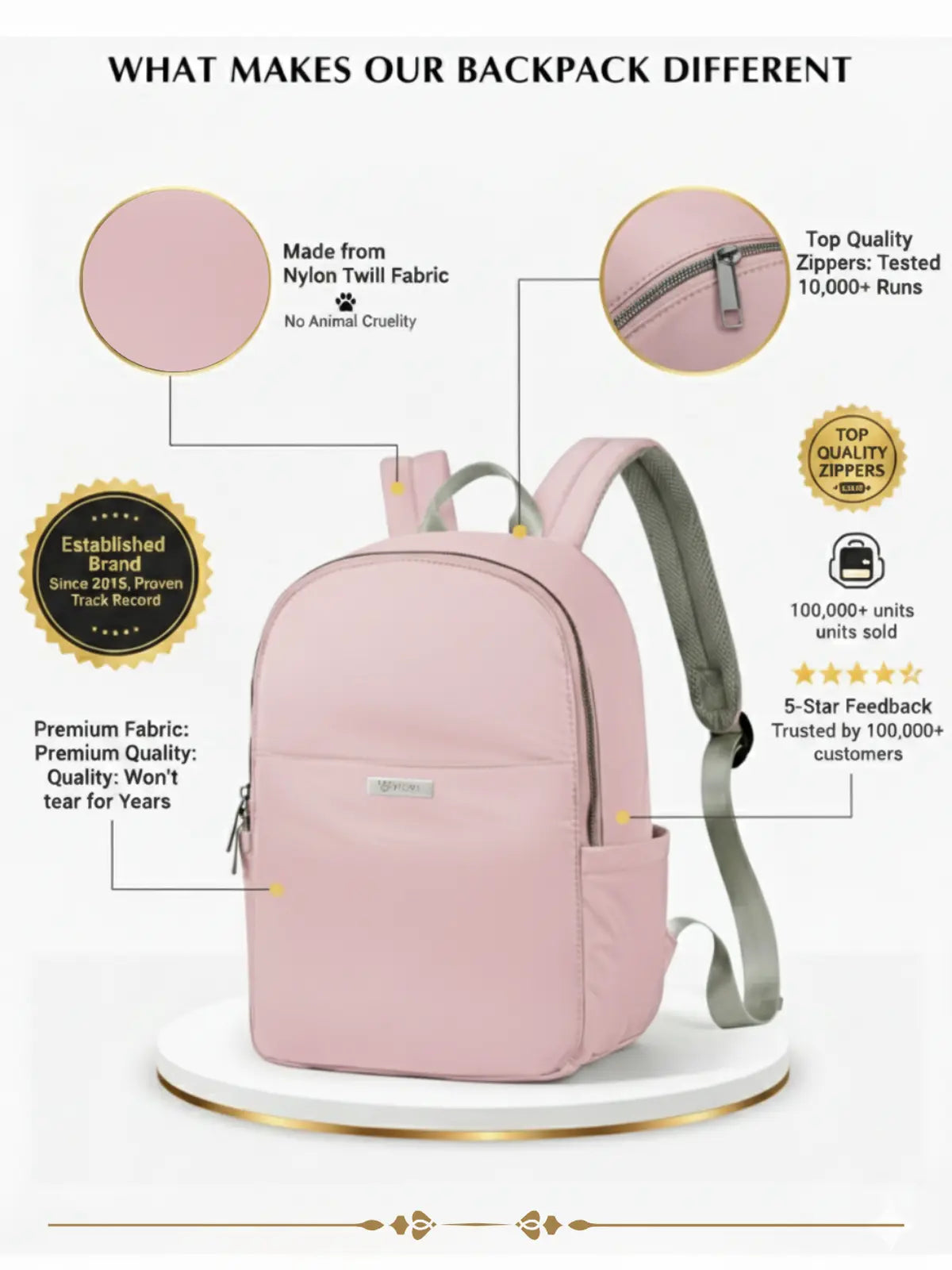 Everyday Essentials Women Backpack - Pink
