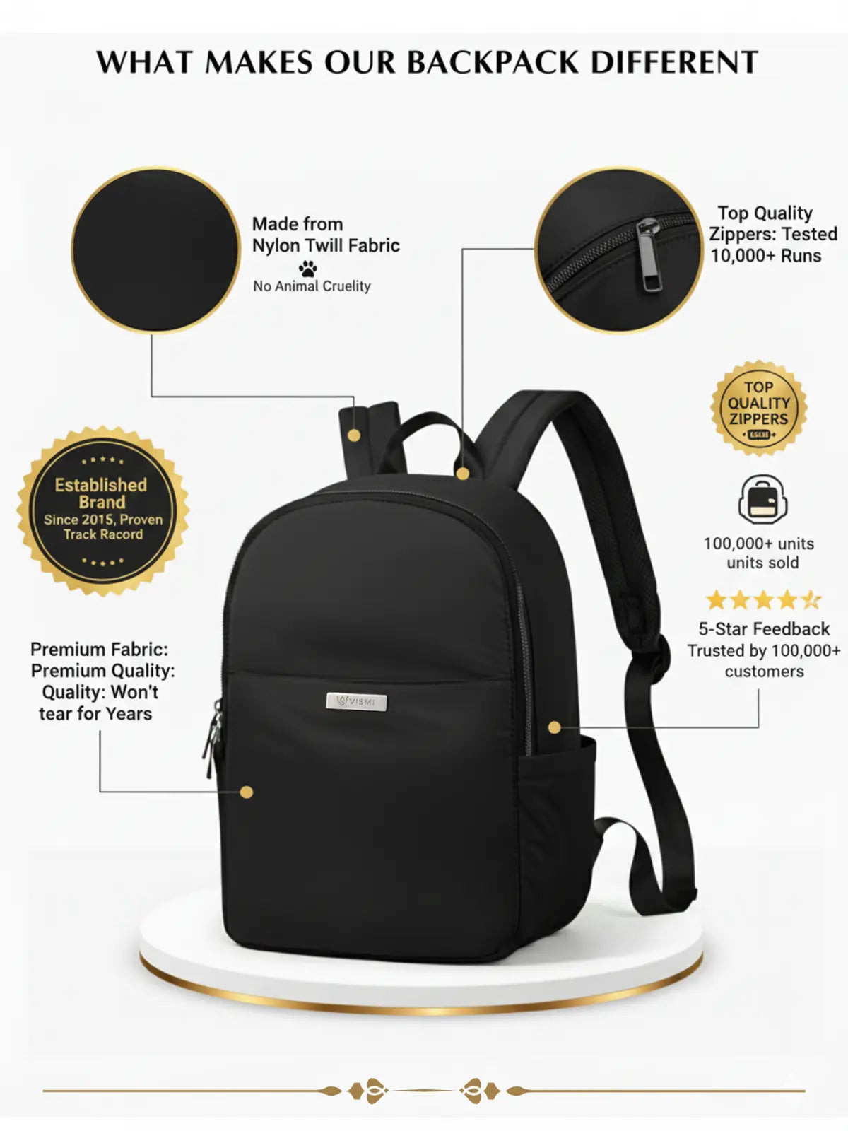 Everyday Essentials Women Backpack - Black