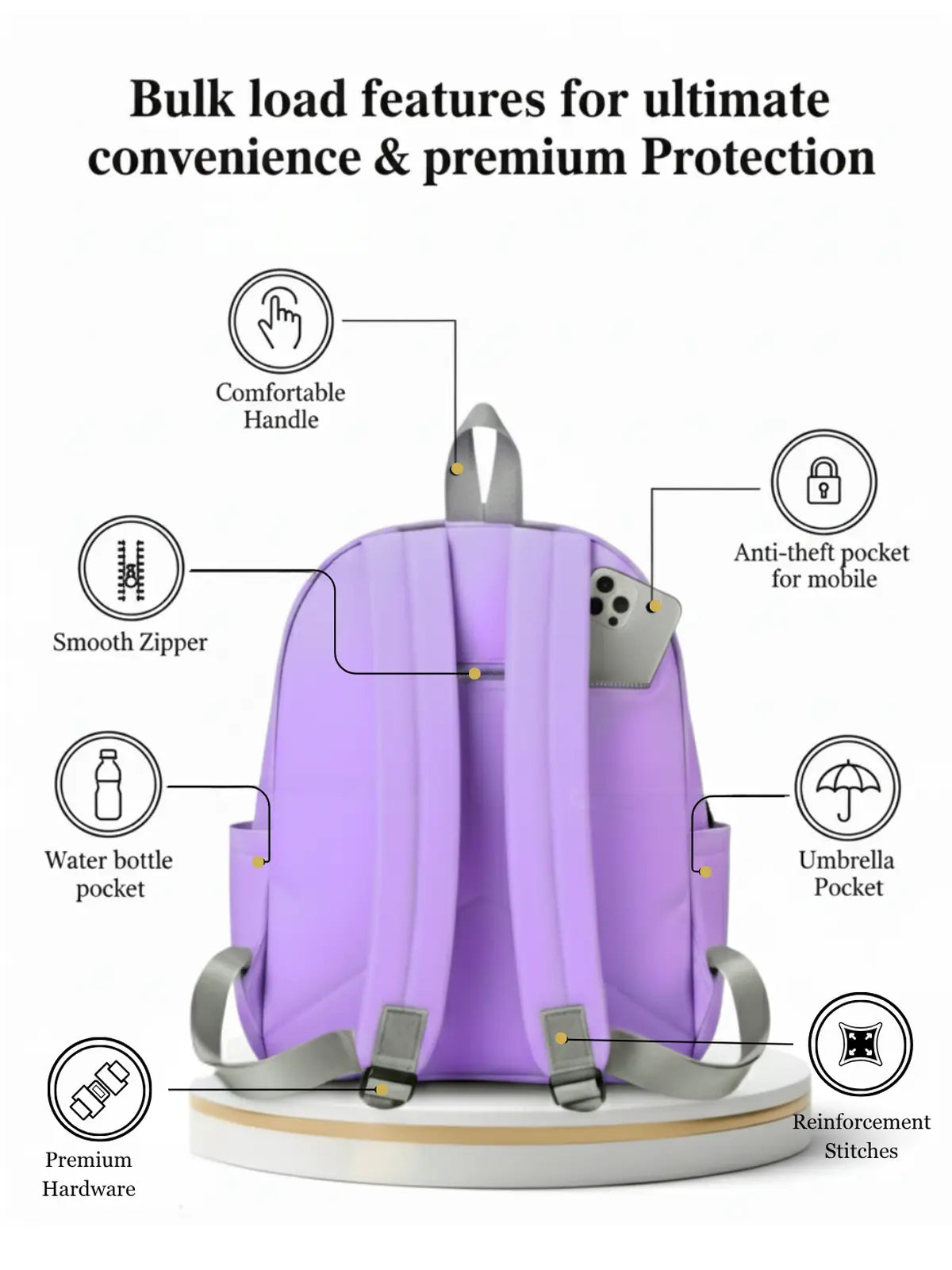 Everyday Essentials Women Backpack - Lavender