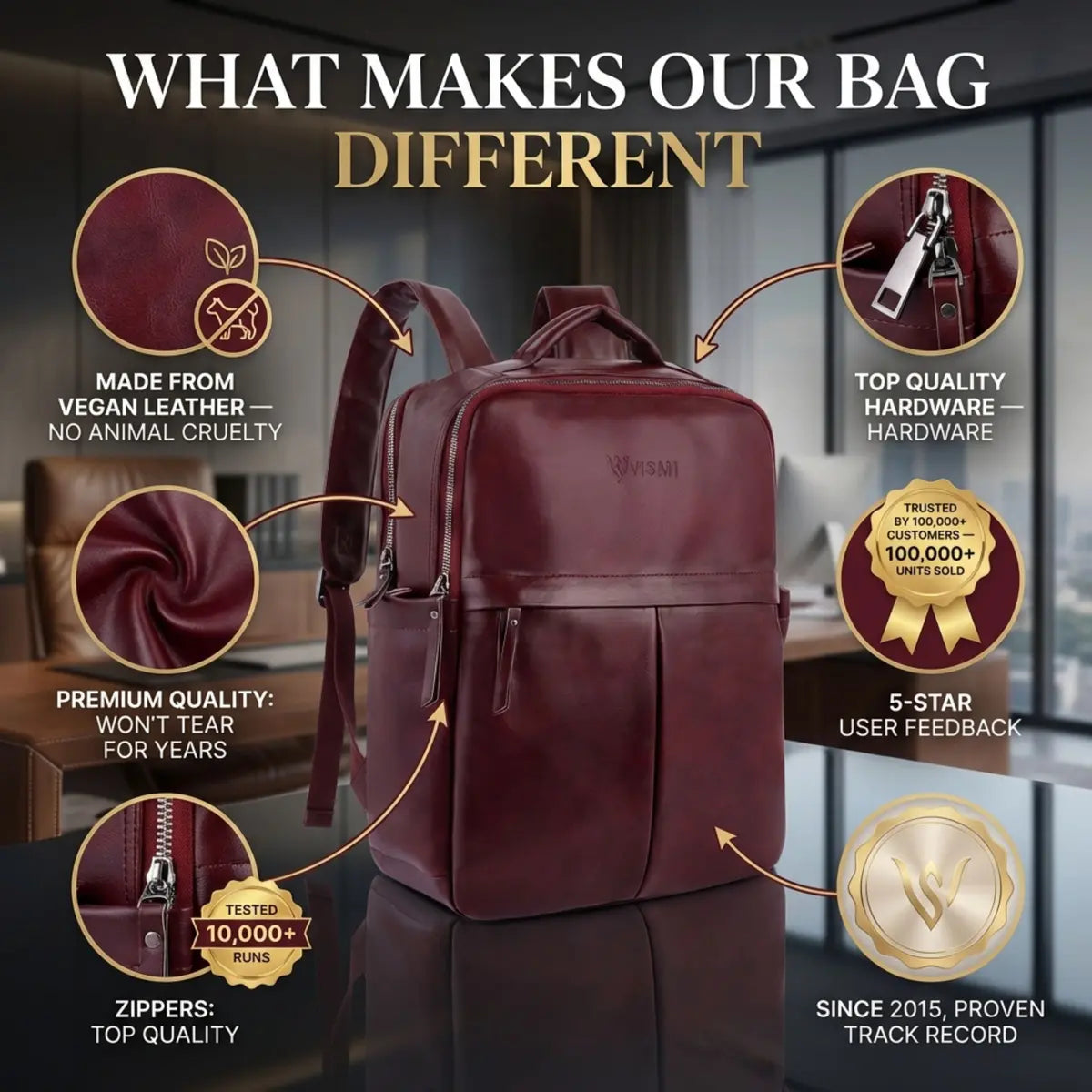 Timeless Voyager Laptop Backpack - Wine
