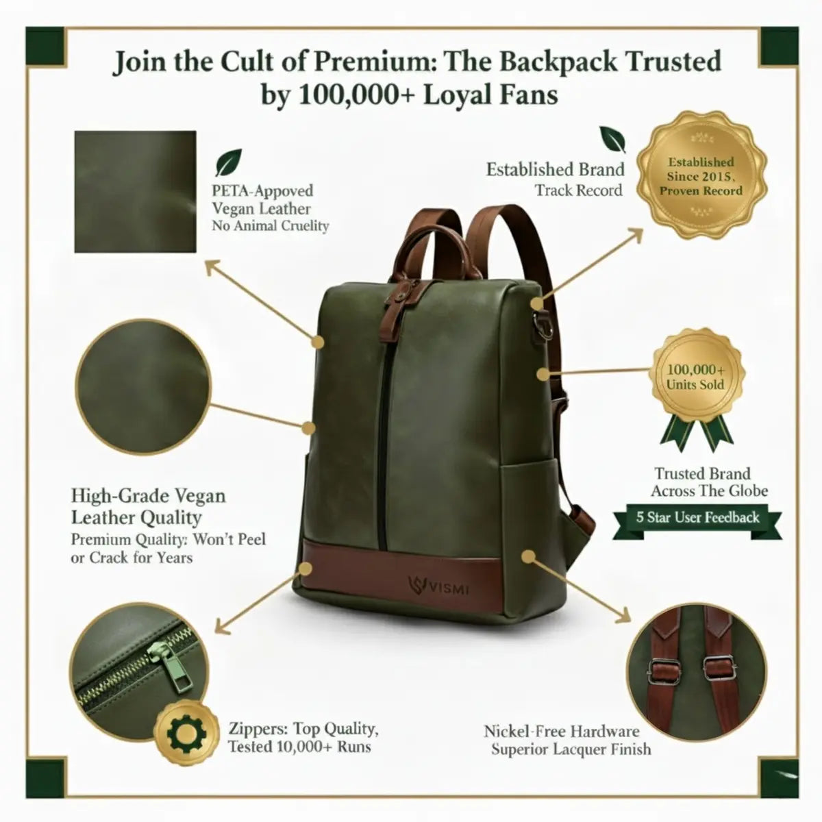 Timeless Aura Women Backpack Handbag - Olive Green