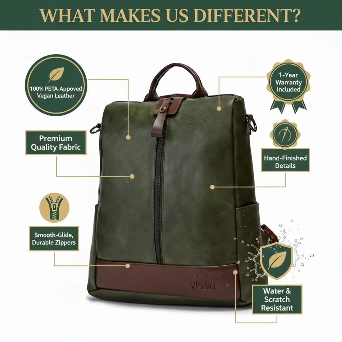 Timeless Aura Women Backpack Handbag - Olive Green