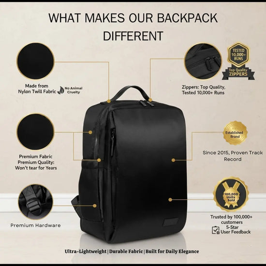 Everyday Essentials Black Travel Laptop Backpack – stylish office and college bag