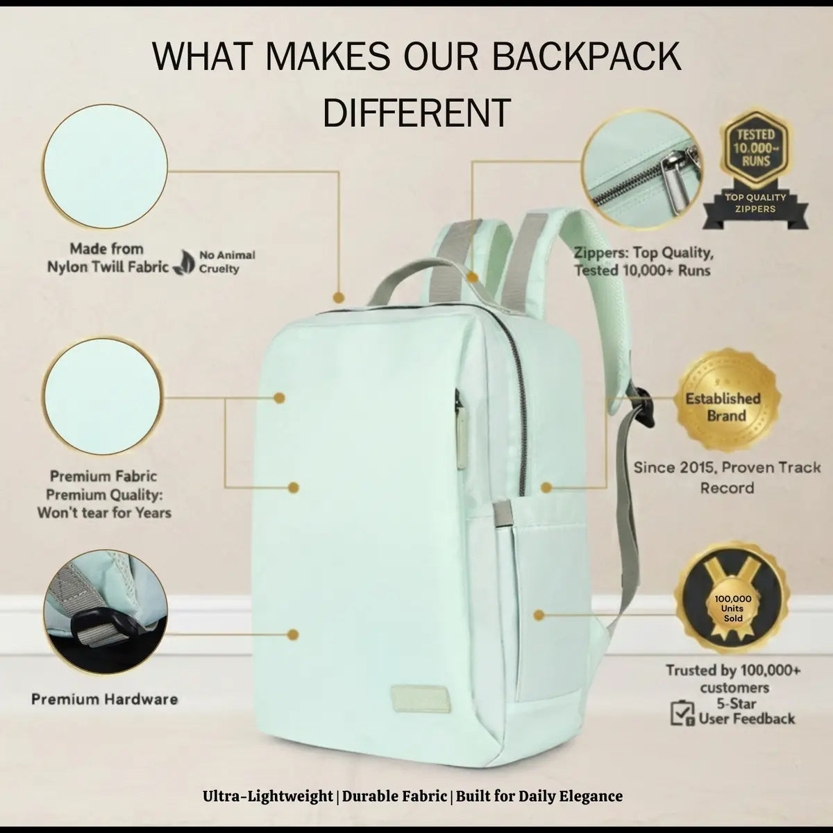 Everyday Essentials Sea Green Travel Laptop Backpack – stylish office and college bag