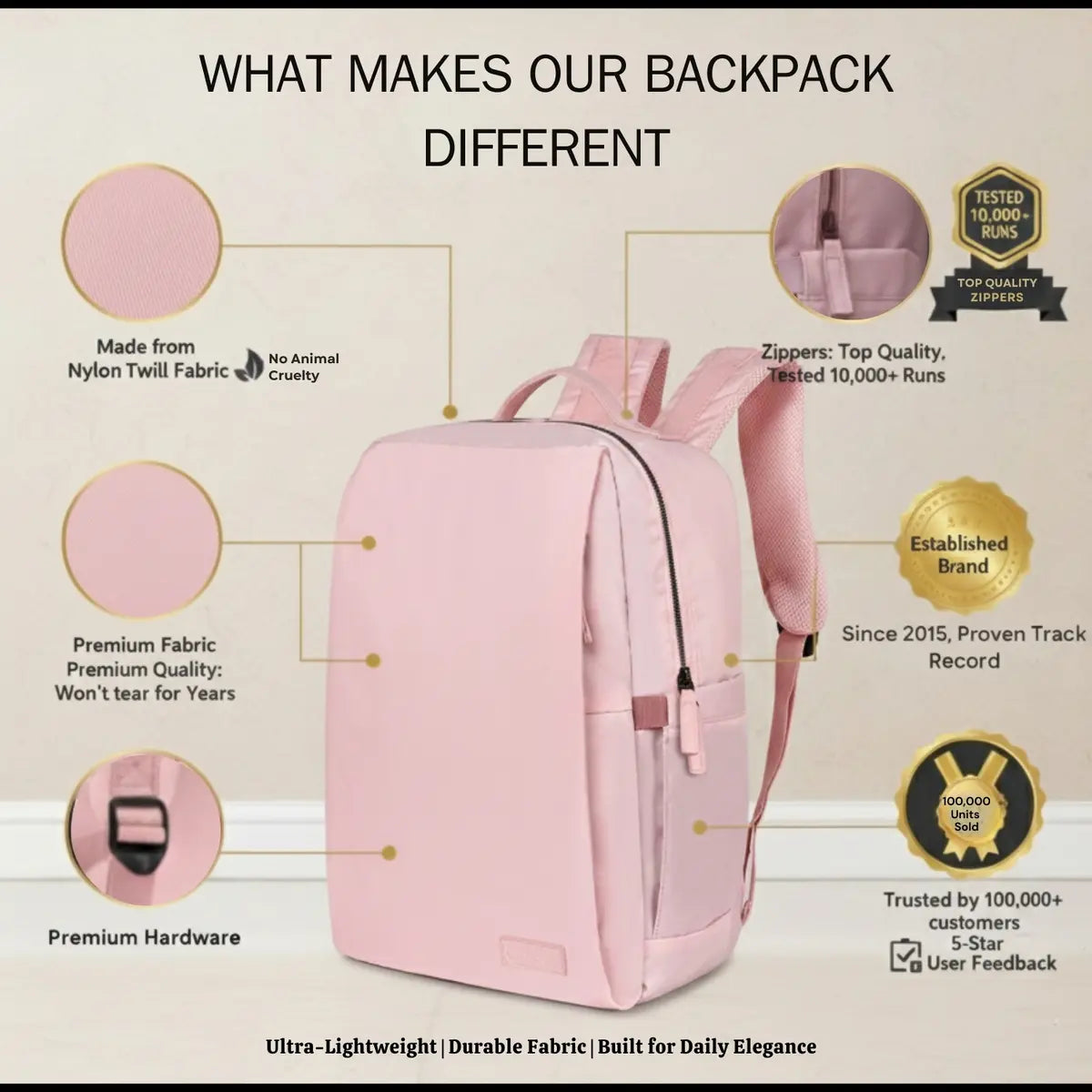Everyday Essentials Pink Travel Laptop Backpack – stylish office and college bag
