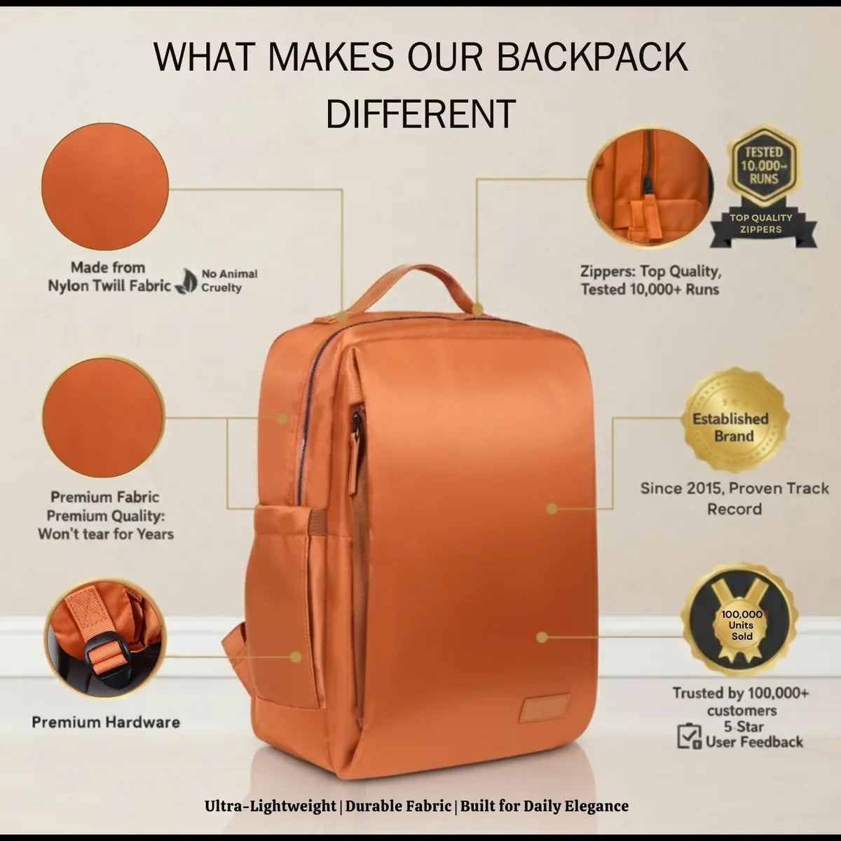Everyday Essentials Orange Travel Laptop Backpack – stylish office and college bag