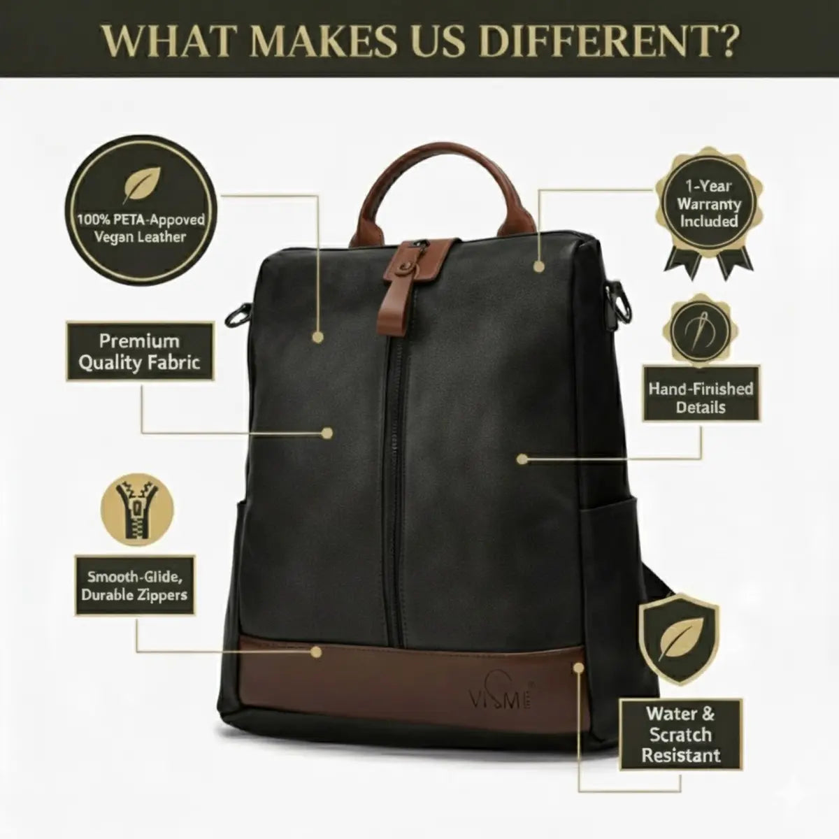 Timeless Aura Women Backpack Handbag - Black