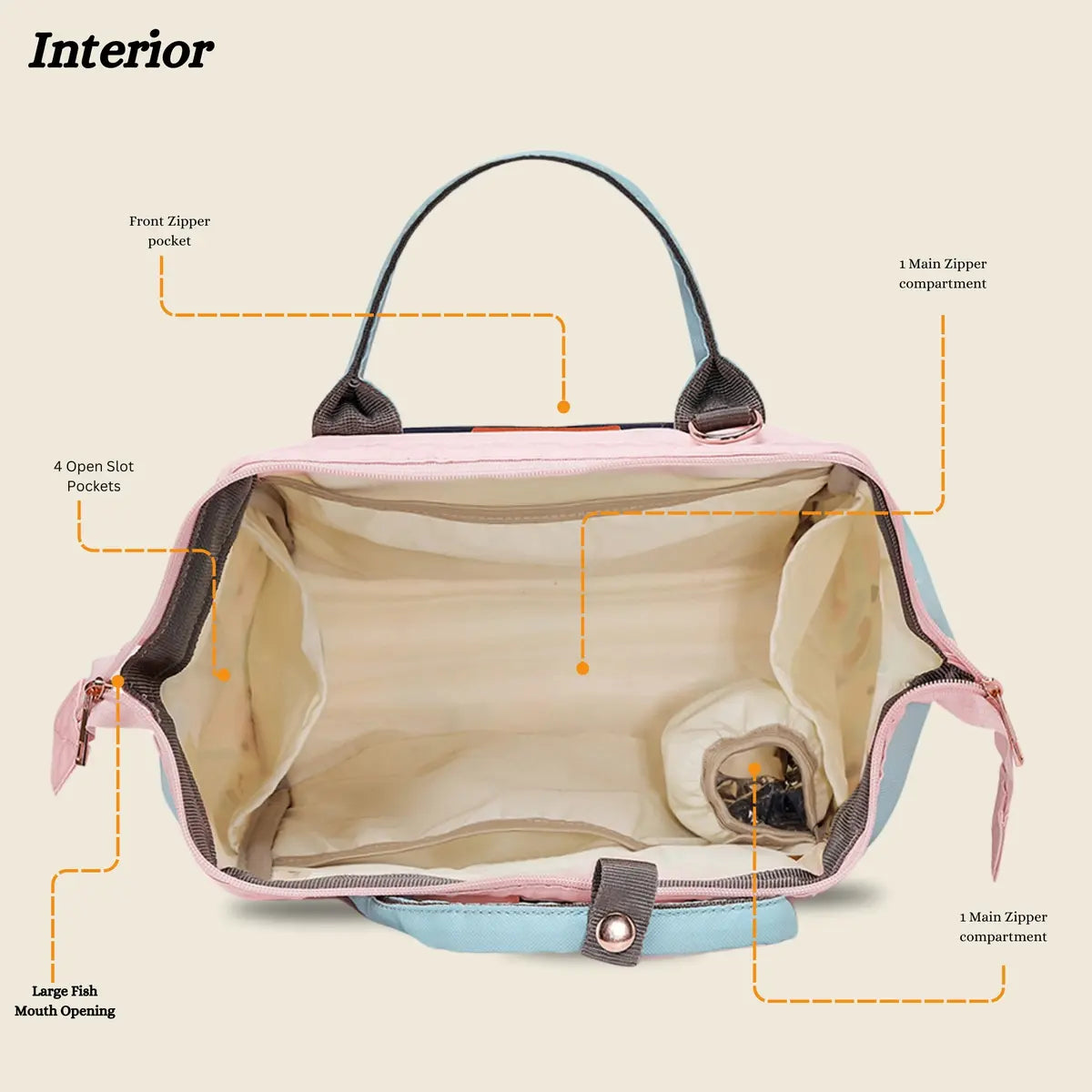 Itsy Bitsy Mini Diaper Bag - Mint