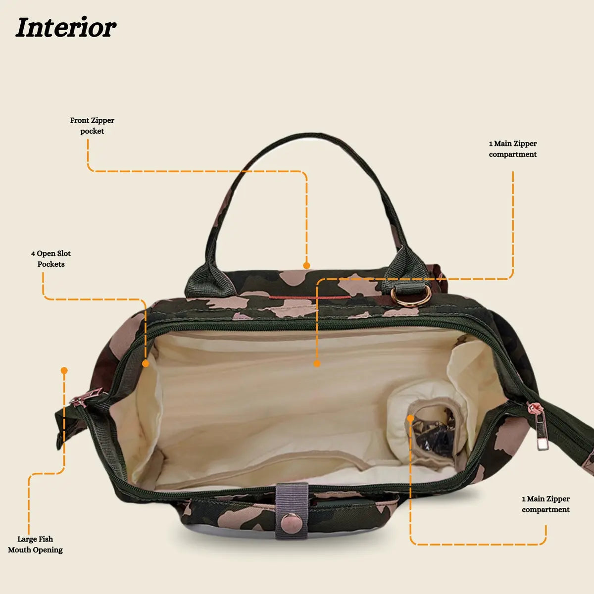 Itsy Bitsy Mini Diaper Bag - Green