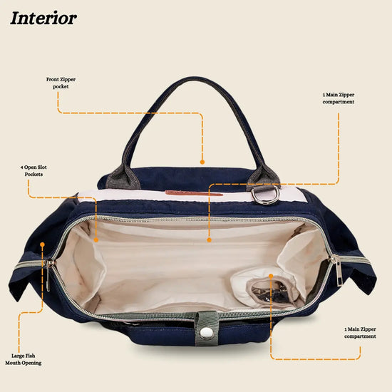 Itsy Bitsy Mini Diaper Bag - Blue