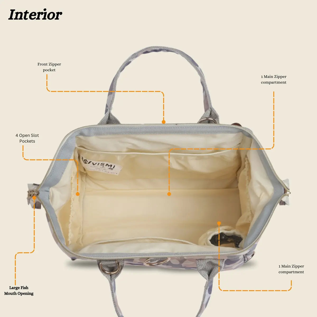 Itsy Bitsy Mini Diaper Bag - White Camoflogue