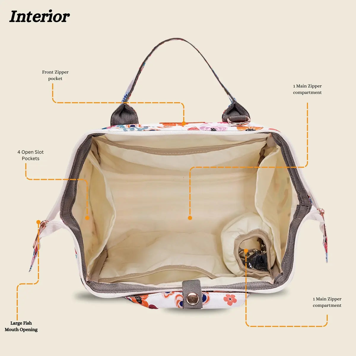 Itsy Bitsy Mini Diaper Bag - Red