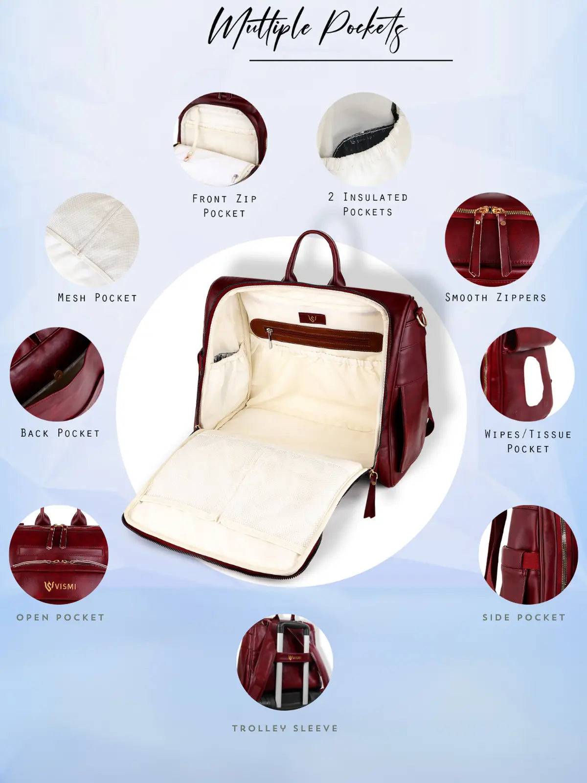 Timeless Backpack Messenger Diaper Bag - Wine