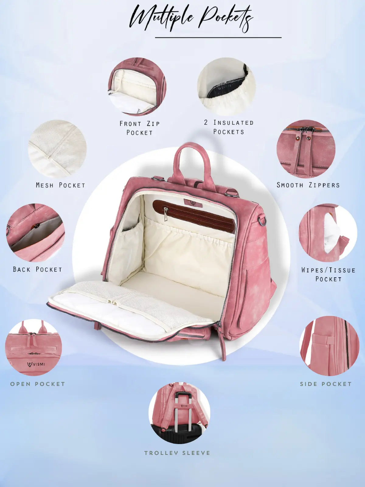 Timeless Backpack Messenger Diaper Bag - Blush Pink