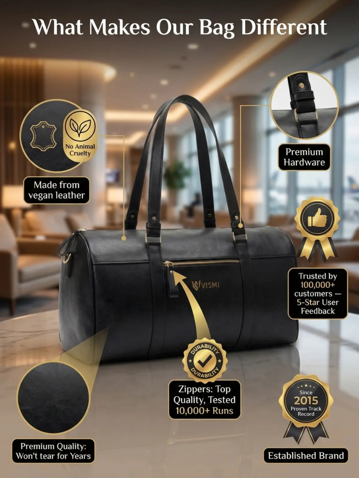 Timeless Travel Duffel Bag - Black