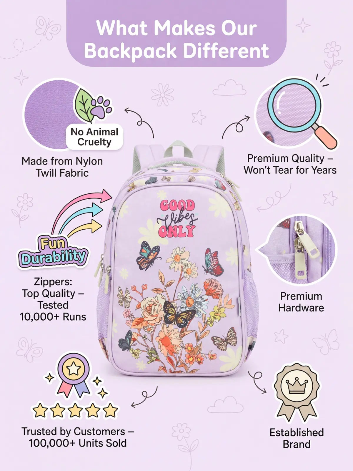 Everyday Essentials Elementary School Bag - Floral