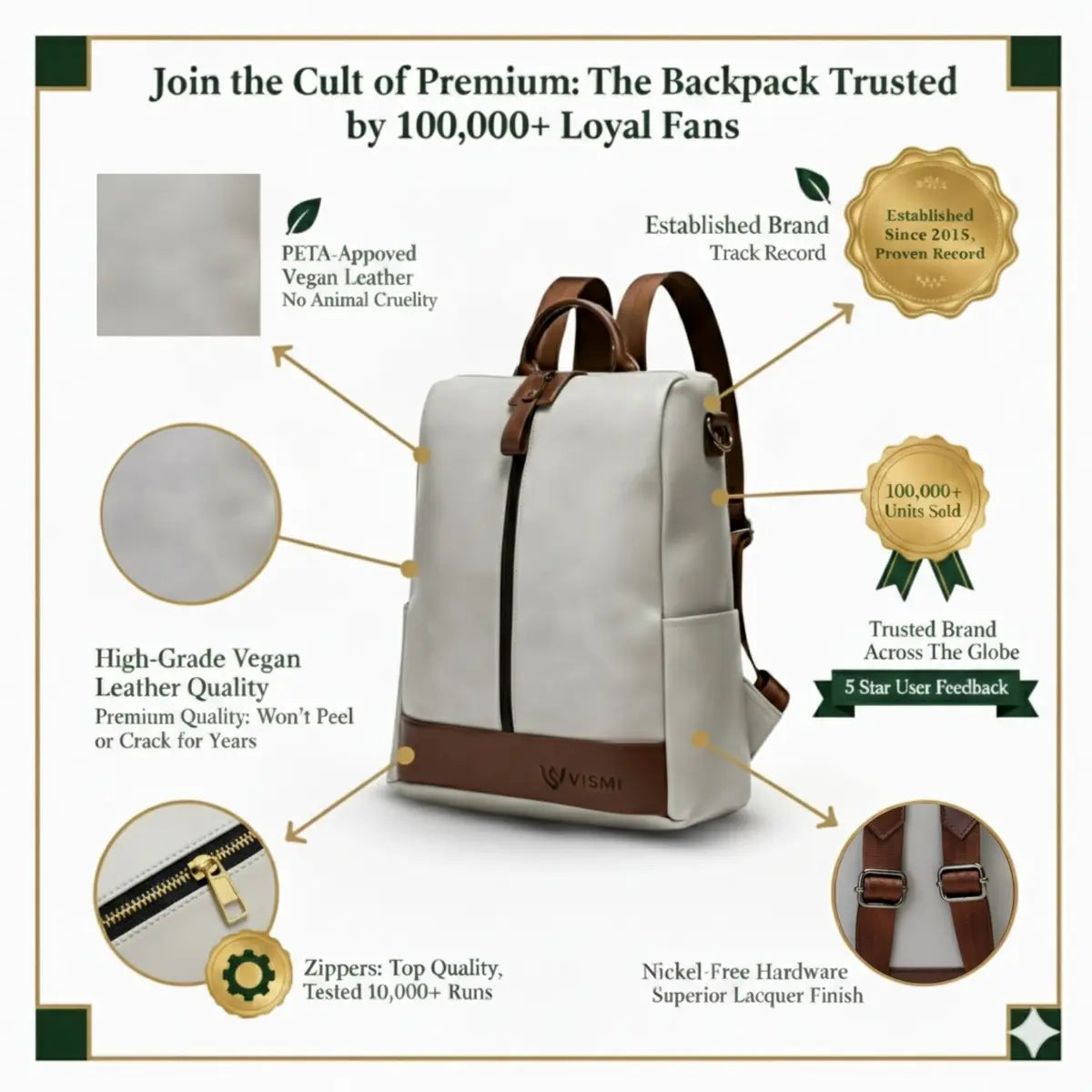 Timeless Aura Women Backpack Handbag - Grey