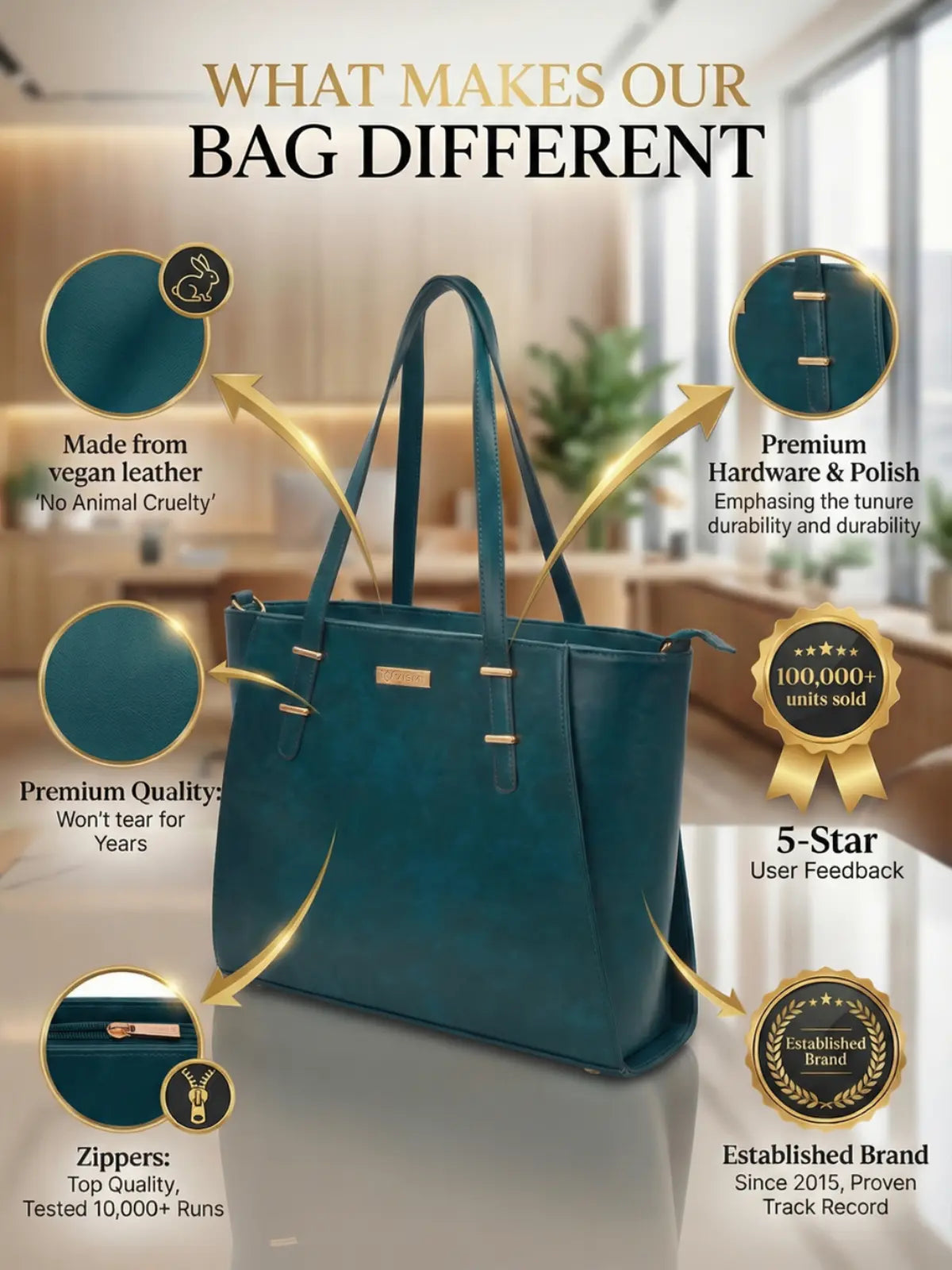 Timeless Contour Laptop Handbags - Teal Blue