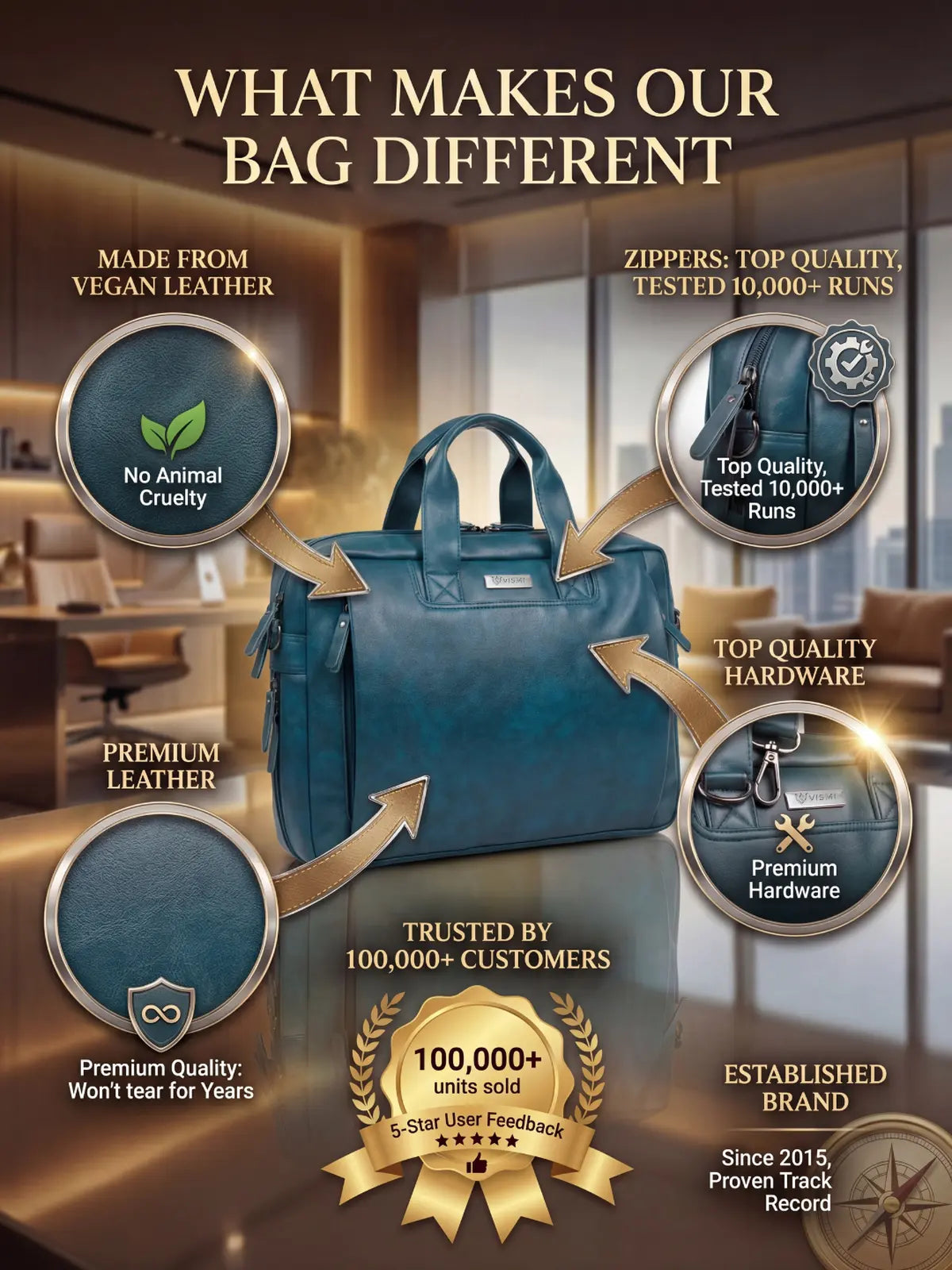 Timeless Urban Laptop Messenger Briefcase Bag - Teal Blue